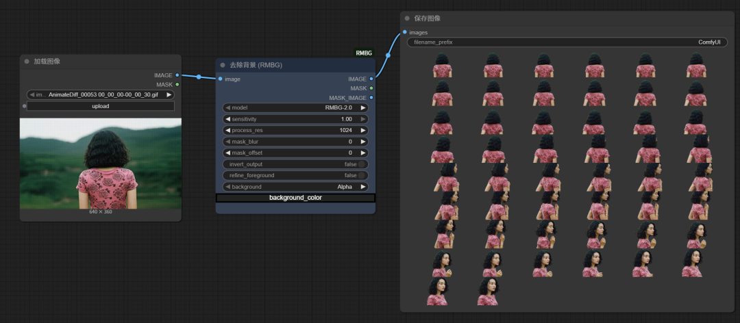 0229bcd9j00sxobr000aad000u000d4m AI抠图工作流,ComfyUi去背景插件完美实现一键抠图