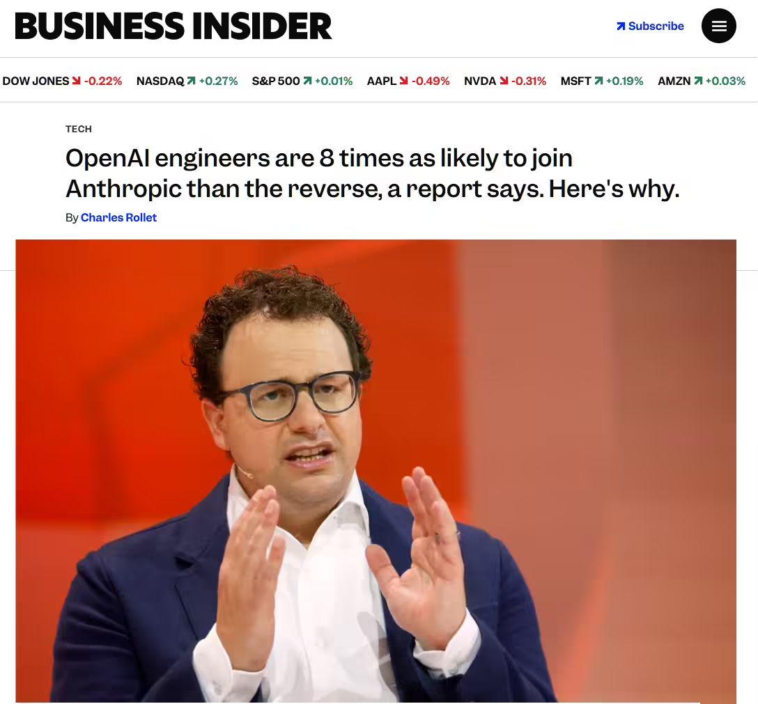 Anthropic Continues to Successfully Poach Google and OpenAI Executives, Report Says, as Focus on Security Becomes a Gold Standard