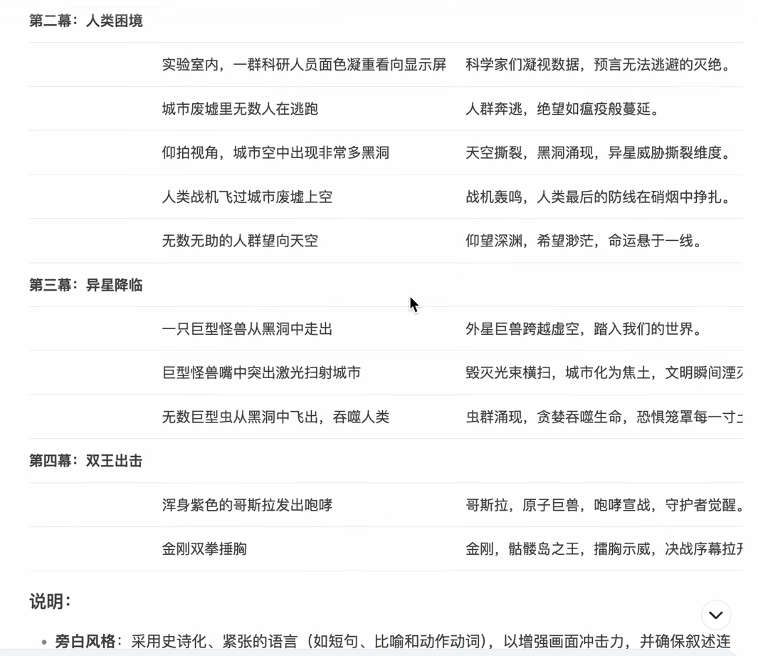 3ce232f8j00sycc77007gd000tl00plm ai movie production process, hand in hand to teach you to use AI to shoot a Hollywood movie