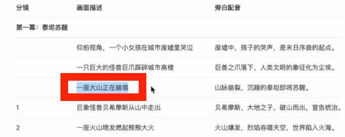 4a93118fj00sycc75001ed000iv007im ai movie production process, hand in hand to teach you to use AI to shoot a Hollywood movie