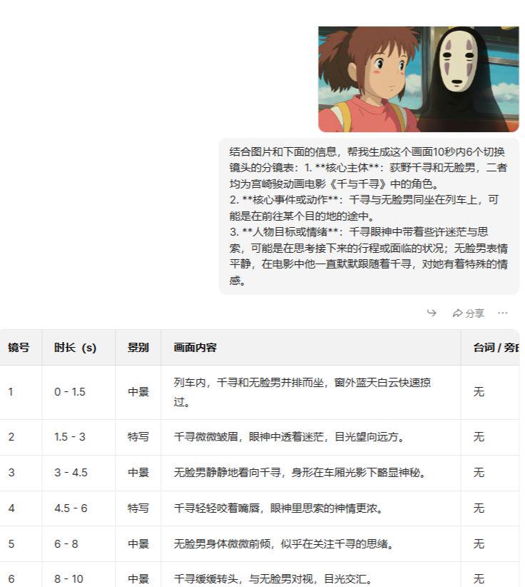 One-click replica movie blockbuster tutorial, AI clone belongs to your short drama video
