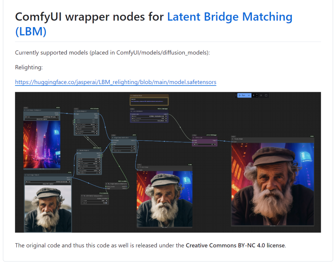 93b37b93j00sxzfmi00ggd000u000nhm Comfyui人像摄影教程,AI绘图实现光影人物背景完美融合