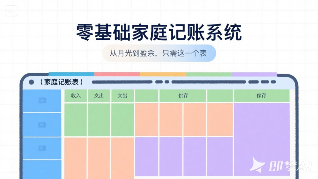 AI painting cue word sharing, I use this cue word template to generate high quality poster cover artwork