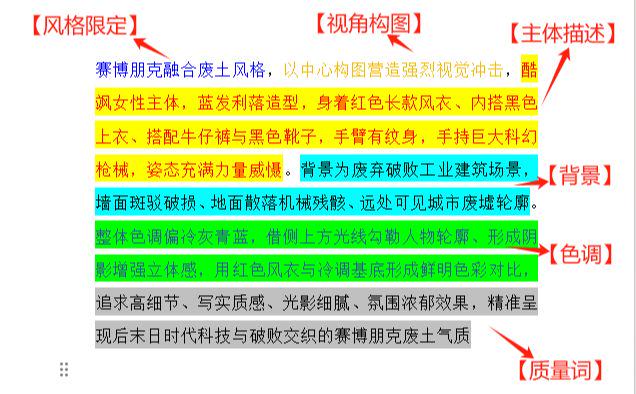 b6d3cb66j00sxu3pi001md000ho00ayp Zero base AI painting tutorials, AI painting universal formula allows you to easily become a digital painter