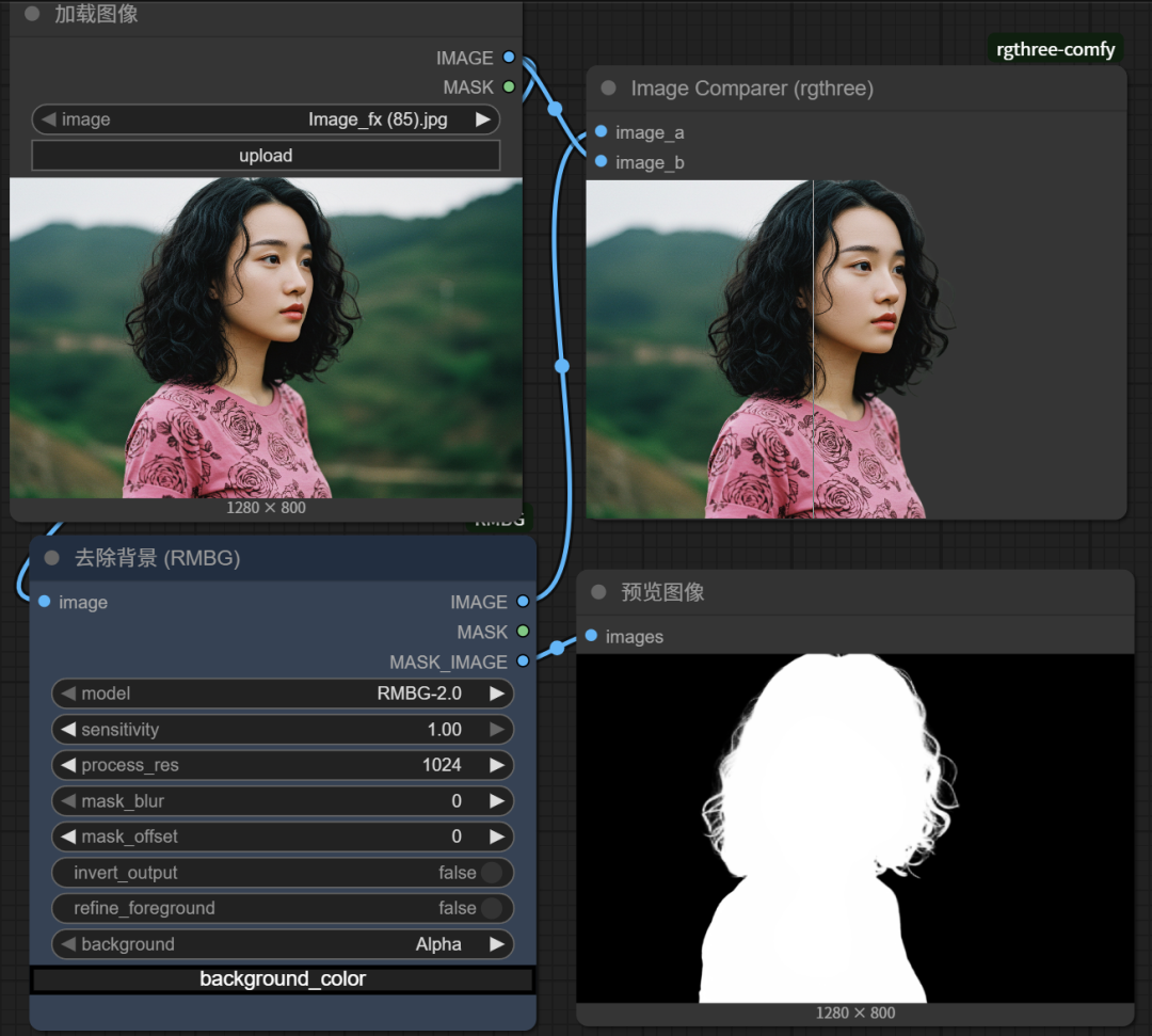 e75e99edj00sxobr100j3d000u000qzm AI抠图工作流,ComfyUi去背景插件完美实现一键抠图