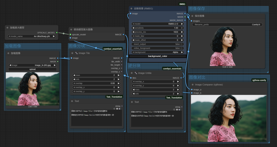 ecc8dc09j00sxobr000bgd000u000g0m AI抠图工作流,ComfyUi去背景插件完美实现一键抠图