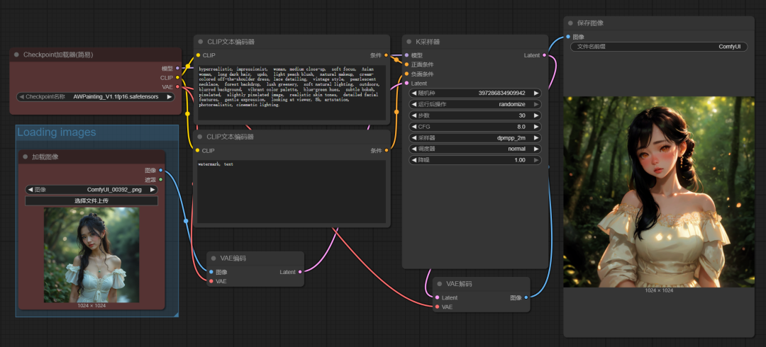 ComfyUI教程，图生图基础工作流搭建及如何补全节点