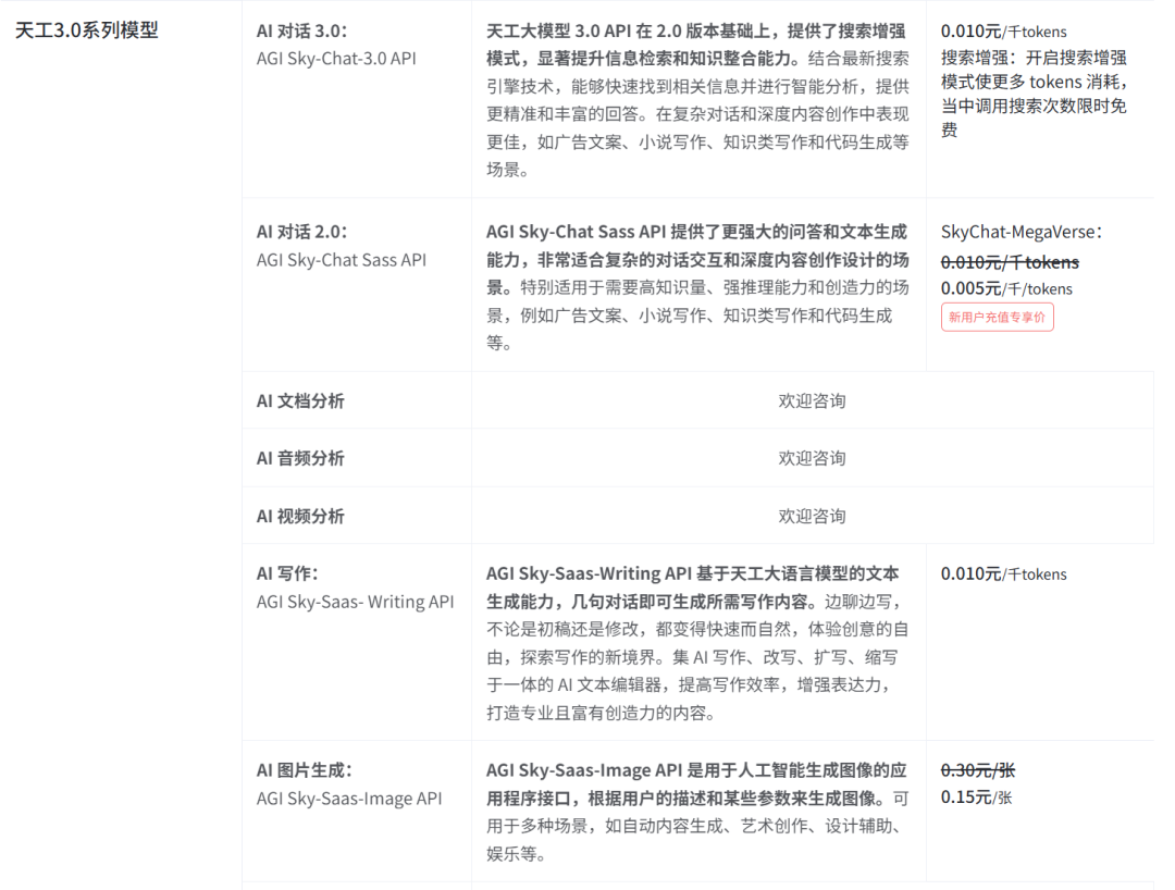 02011dcbj00szfaan00a4d000u000mqm 分享12个平替ChatGPT的国内AI大语言模型,包含大模型API价格