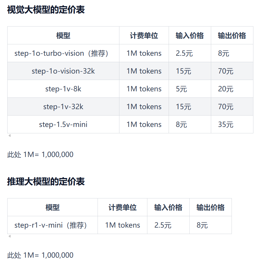 06016a86j00szfaam003id000p300pfm 分享12个平替ChatGPT的国内AI大语言模型,包含大模型API价格