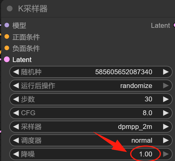 ComfyUI教程，图生图基础工作流搭建及如何补全节点