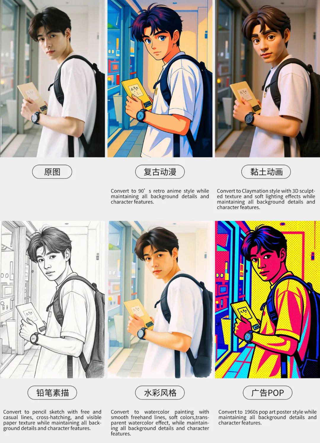 ComfyUI Basic Usage Tutorial to teach you how to install Flux Kontext open source models and workflows + prompt word trick tips