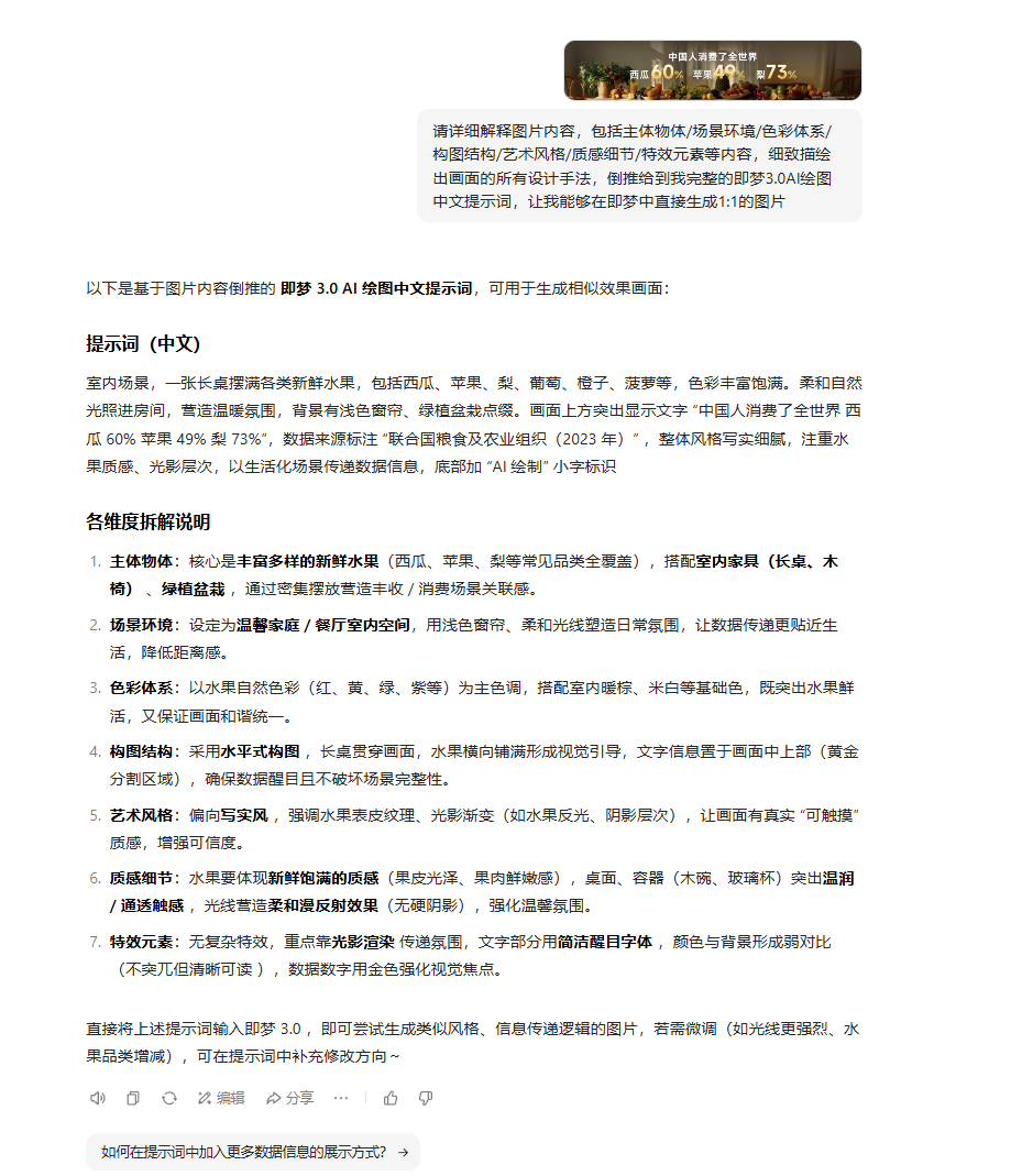 3cb07a45j00szl4mc005id000pj00tpm How to generate new images with high similarity from existing images?AI one-click backpropagation of image cue words to replicate similar images