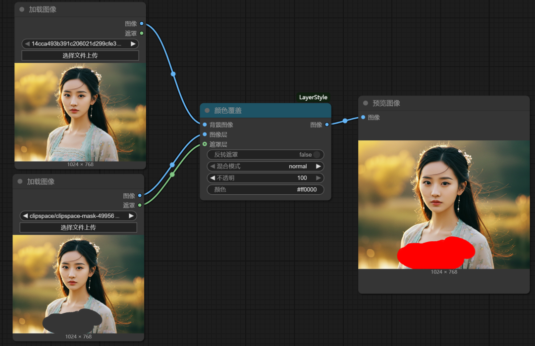 Flux Kontext AI painting tutorials, a sentence to get the image editing