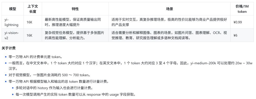 70b04ec3j00szfaak004zd000u000bnm 分享12个平替ChatGPT的国内AI大语言模型,包含大模型API价格