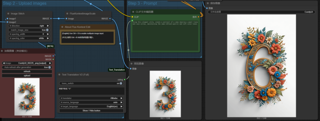 Flux Kontext AI painting tutorials, a sentence to get the image editing