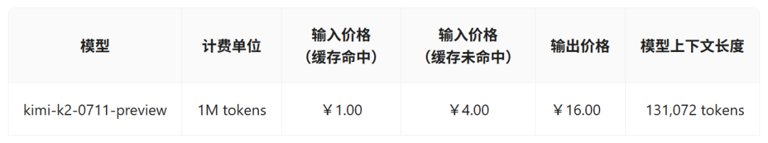 79f6d54cj00szfaai0022d000u0005lm 分享12个平替ChatGPT的国内AI大语言模型,包含大模型API价格