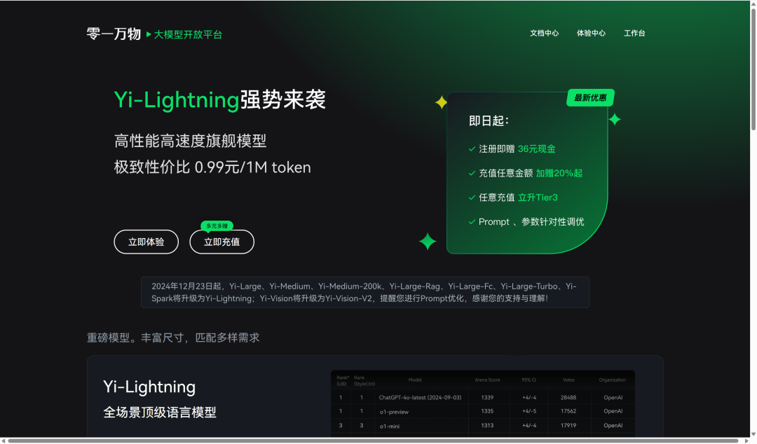 9a6459ddj00szfaam0063d000u000hmm 分享12个平替ChatGPT的国内AI大语言模型,包含大模型API价格