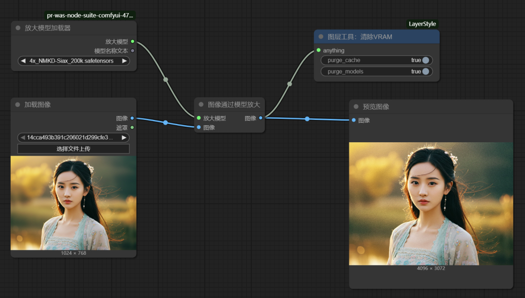 Flux Kontext AI painting tutorials, a sentence to get the image editing