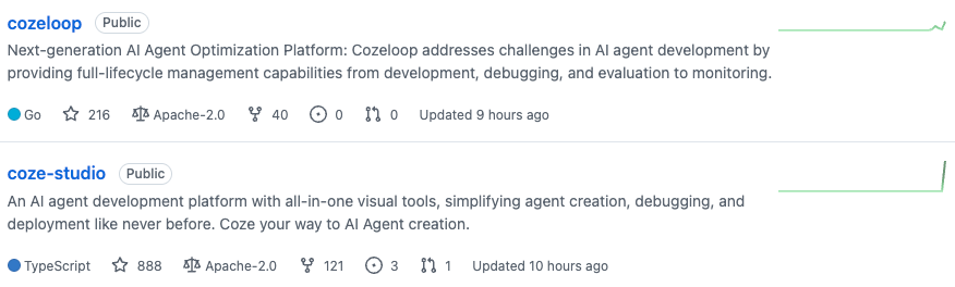Coze开源本地部署教程,10分钟轻松上手的全攻略