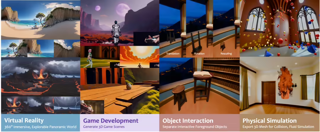 Industry's first, Tencent's hybrid 3D world model officially released and open-sourced