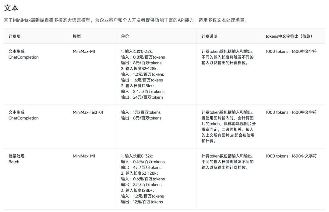 d8e53984j00szfaan0099d000u000jem 分享12个平替ChatGPT的国内AI大语言模型,包含大模型API价格