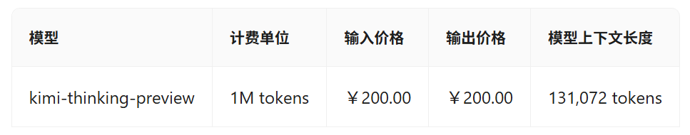 e66025ccj00szfaah000ud000qv005am 分享12个平替ChatGPT的国内AI大语言模型,包含大模型API价格