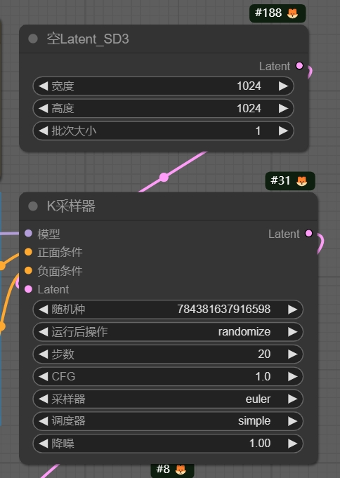 ComfyUI Basic Usage Tutorial to teach you how to install Flux Kontext open source models and workflows + prompt word trick tips
