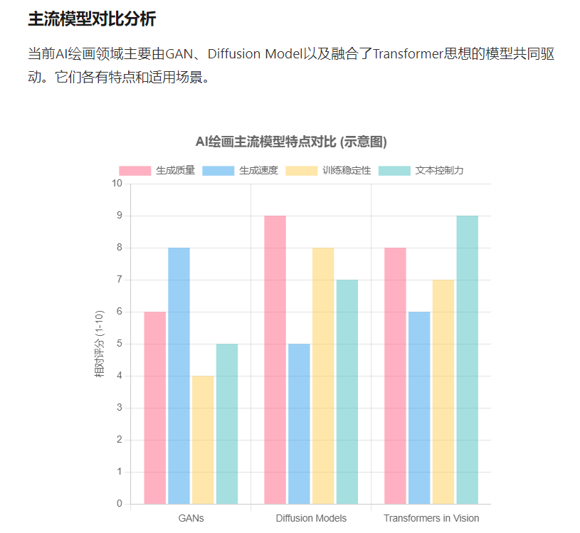 edc40ddcj00sypb870018d000mn00ktm Tiangong Super Intelligent Body, one-click to generate Word, Excel, PPT, analysis report, etc.