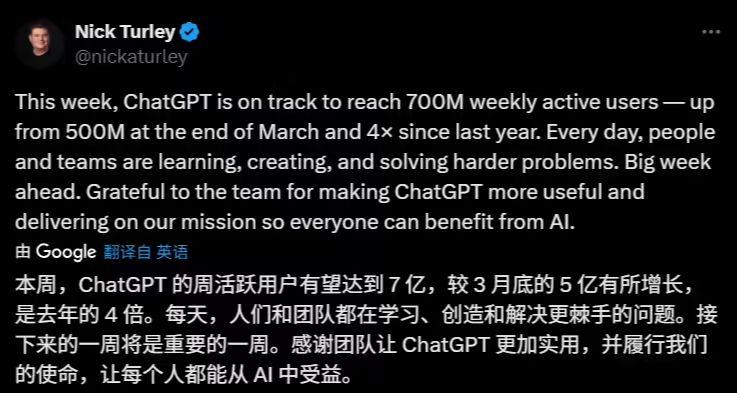 OpenAI: ChatGPT on track to reach 700 million weekly active users this week, up more than 4x from last year