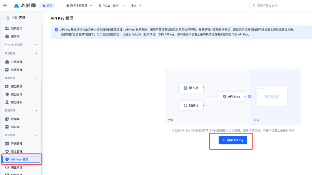 Flybook multidimensional form + vidu ai video generation tool, batch generate AI video with only one form