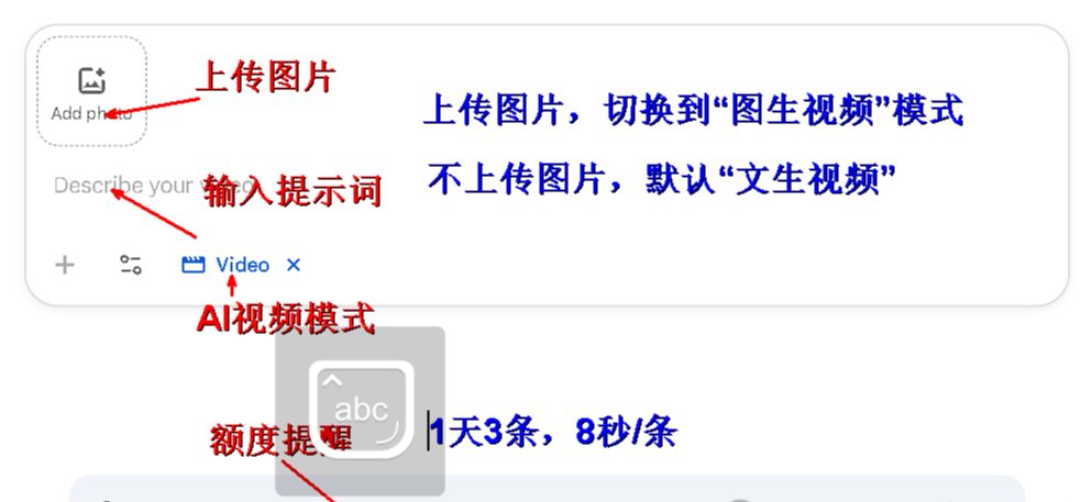 Google Veo 3 保姆级使用教程，从入门到精通的实用提示词教学指南