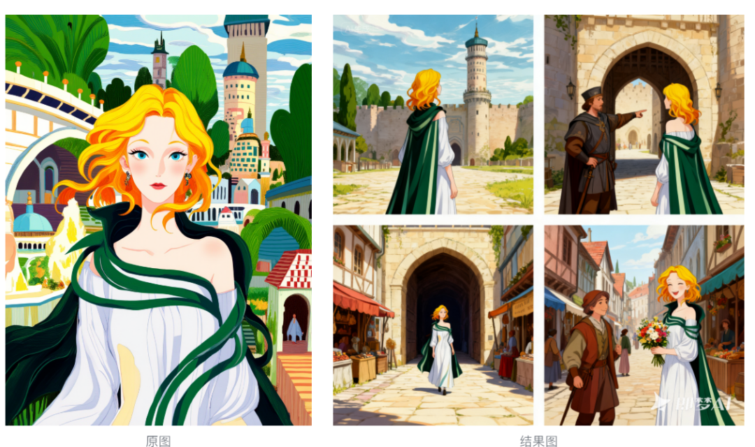 即梦4.0超详细深度测评，可直接用的提示词