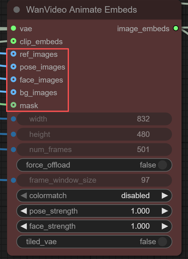 上传一张图复刻任何视频动作还能换参考视频的角色，Wan-animate本地comfyui运行实测教程