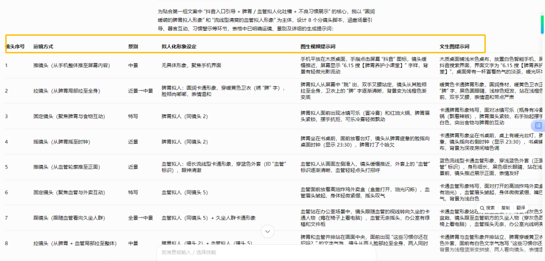 短视频带货变现，用AI做爆款养生视频教程