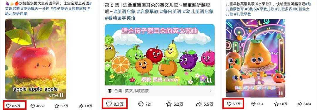 ANIMATION COURSE FOR YOU TO MAKE ANIMATED VIDEO OF THE FRUIT IN ENGLISH