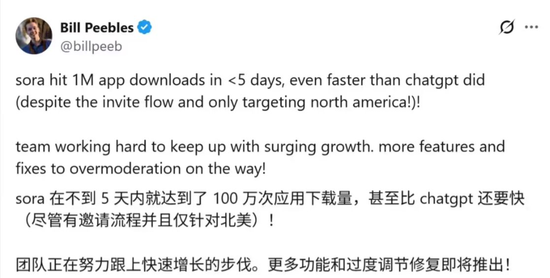 "AI-View" Sora-Red, OpenAI phenomenon product ChatGPT