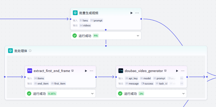 I'LL GIVE YOU A HAND TO BUILD AN AI SMART BODY
