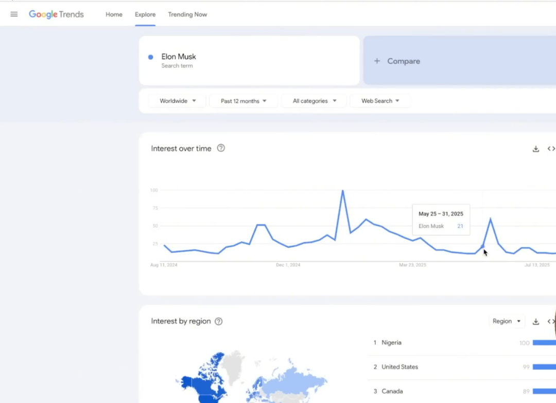 用AI轻松制作YouTube不露脸视频，全流程教程揭秘