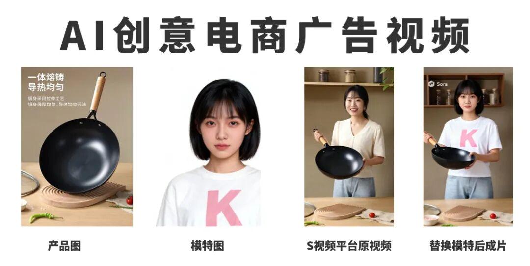 Address the issue of identity consistency in the AI video, and produce an AI video with the goods from Sora