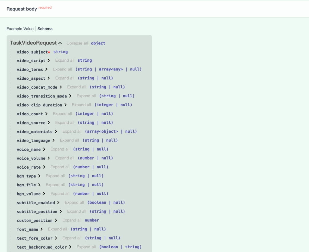 零基础快速上手N8N自动化工作流，一键全自动生成爆款AI短视频
