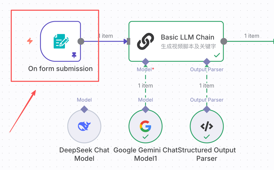 零基础快速上手N8N自动化工作流，一键全自动生成爆款AI短视频