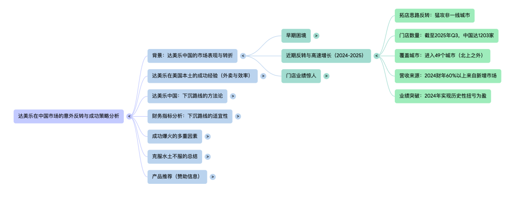 NotebookLM's first key generates PPT and graphs, which is the AI tool to hit workers