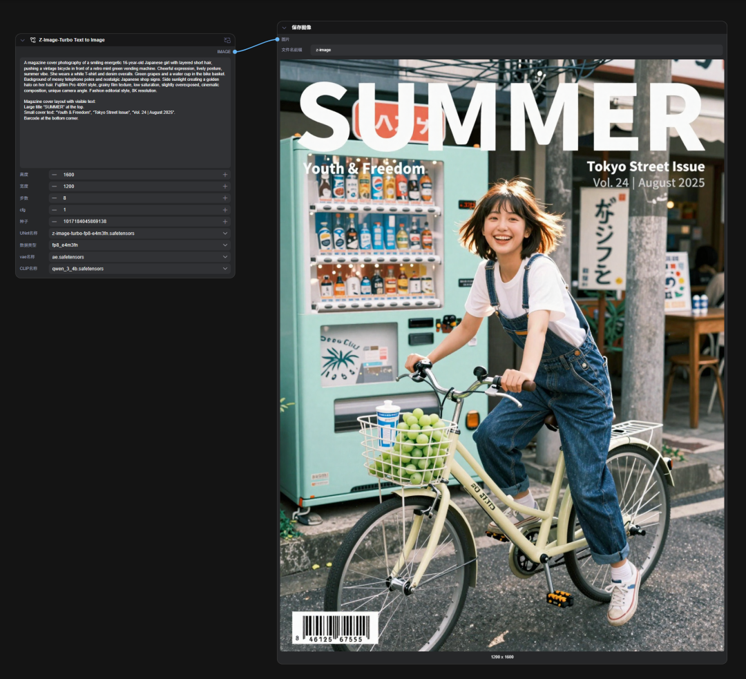 开源免费的Z-Image中文AI生图模型，本地安装部署和一键包