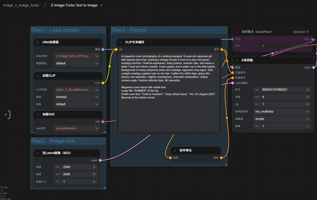 开源免费的Z-Image中文AI生图模型，本地安装部署和一键包