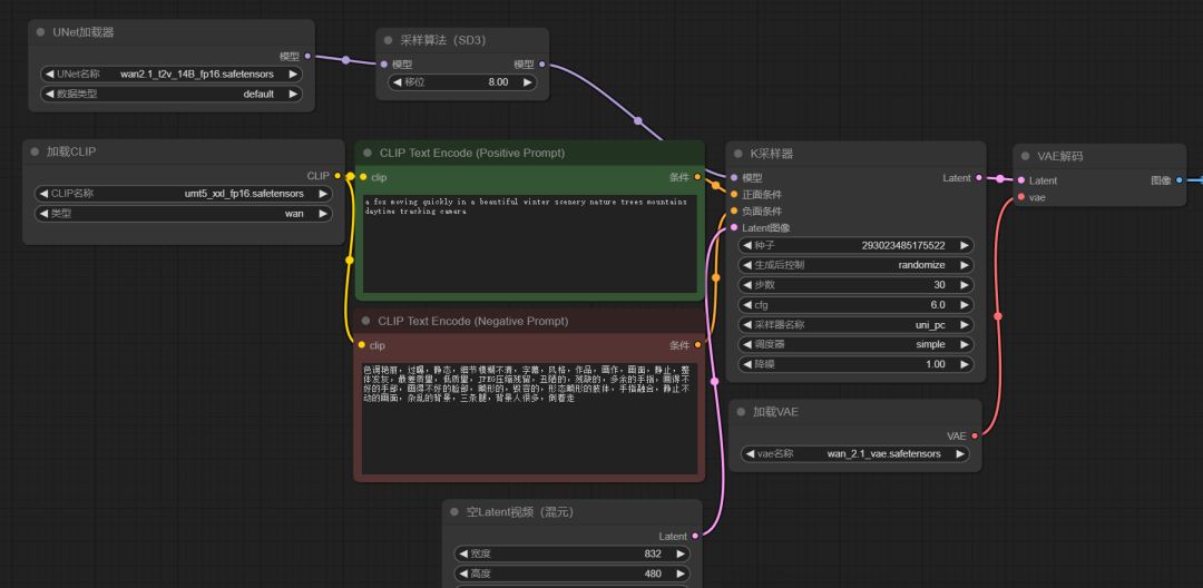 教你本地部署通义万相文生视频模型，轻松实现文本生成视频