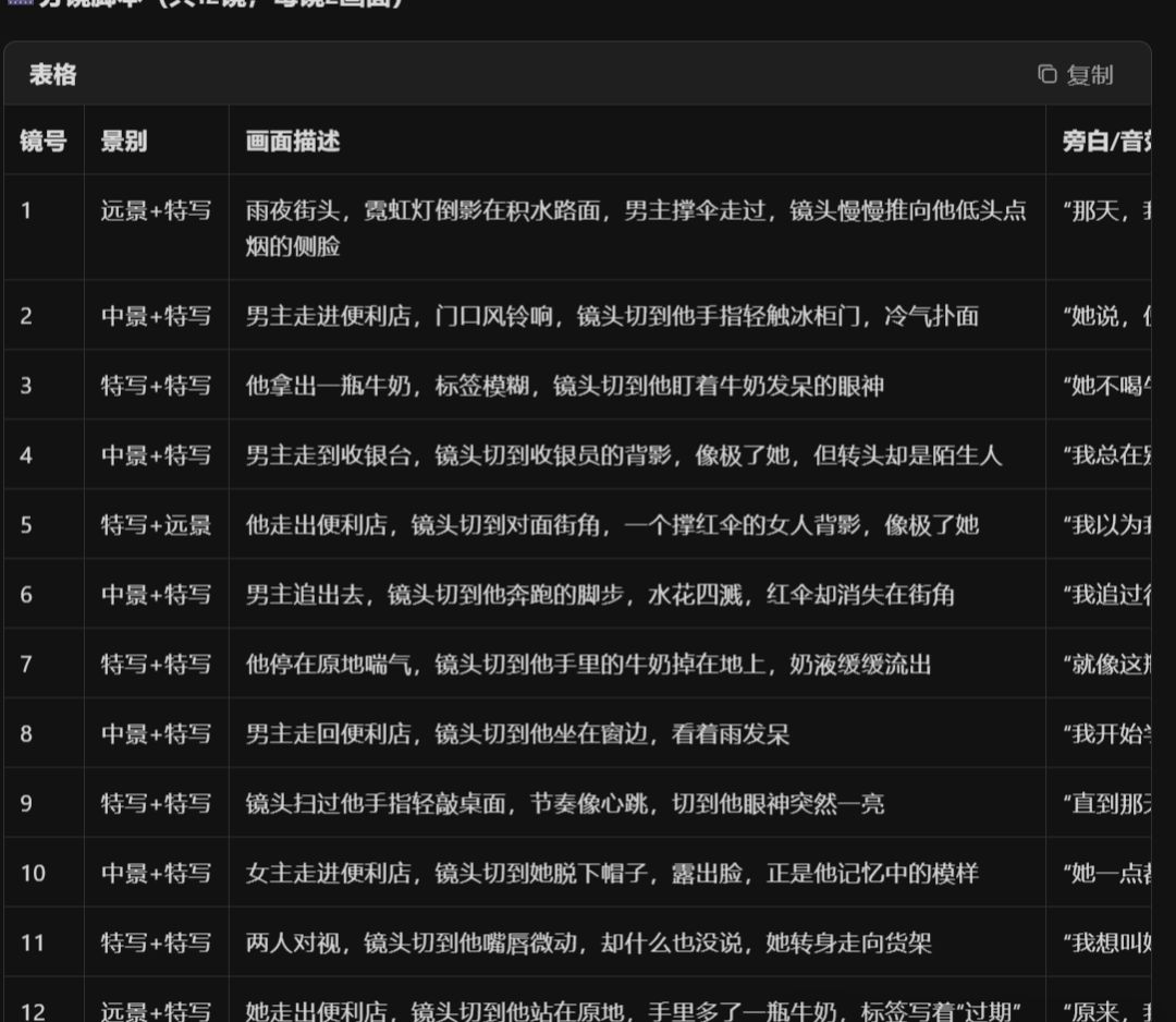 AI视频教学，手把手地教你用AI做一部王家卫风格视频短片