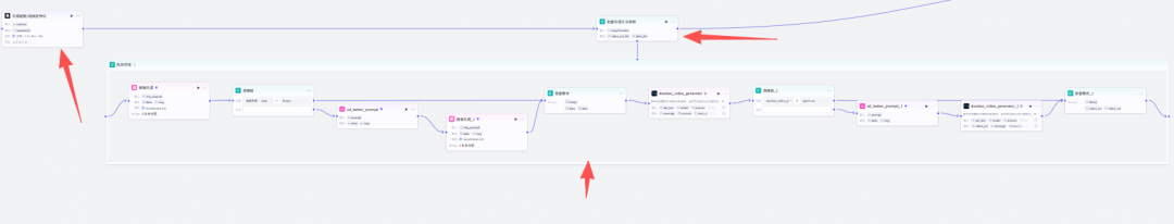 19060da8j00t7pes4002fd000u05qm Coze worked to untangle and teach you to produce 100 short videos of explosive philosophy in a minute