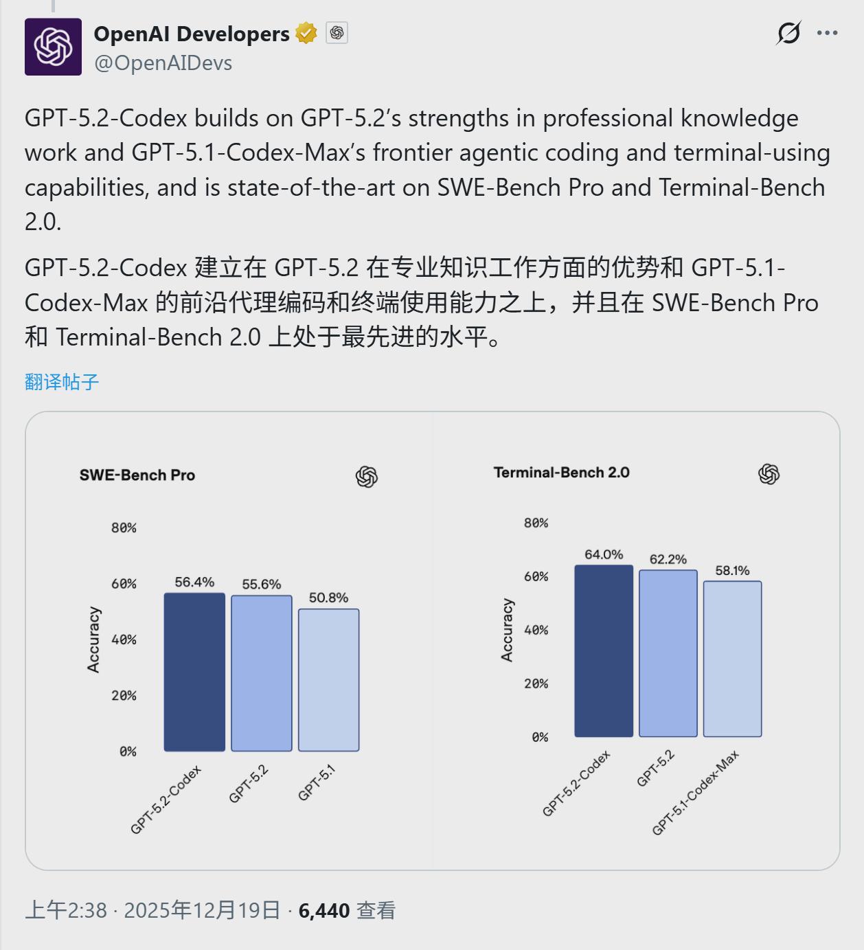 OpenAI most powerful smart body programming model GPT-5.2-Codex goes on: AI field software engineering ceiling, optimizing Win11 native environment