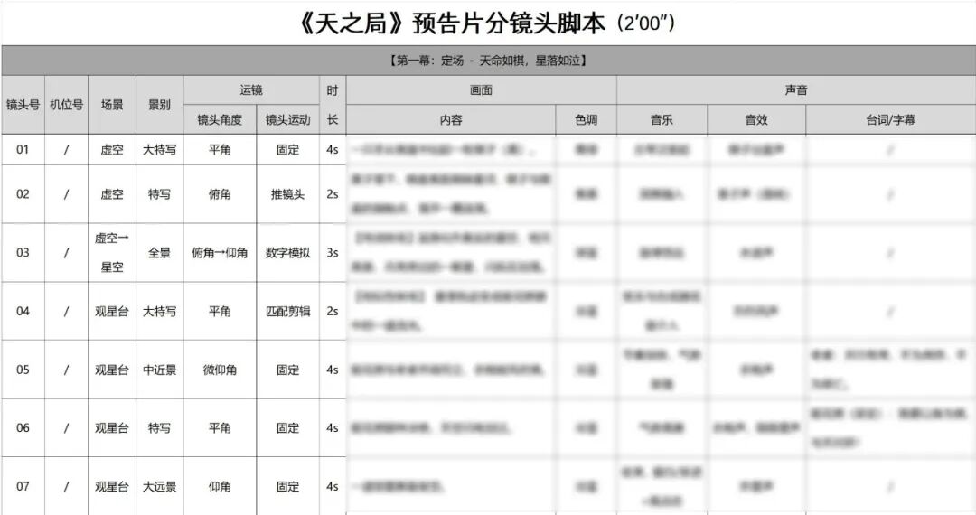 34dd4261j00t84o3g001kd000uum HOW EXACTLY DID THE AI COMICS WORK? I'LL TEACH YOU HOW TO CREATE A FULL PROCESS OF A.I. COMIC SHORTS
