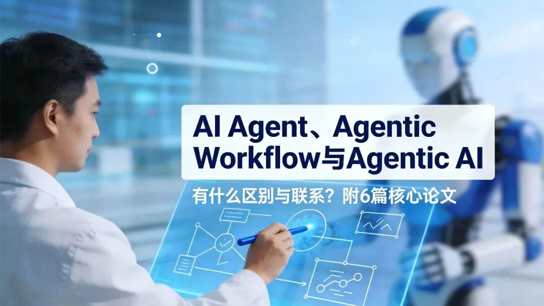 3926fd3dj00t7gcu8001xd000u000gwm 什么是AI Agent、Agentic Workflow与Agentic AI?看这一篇就够了